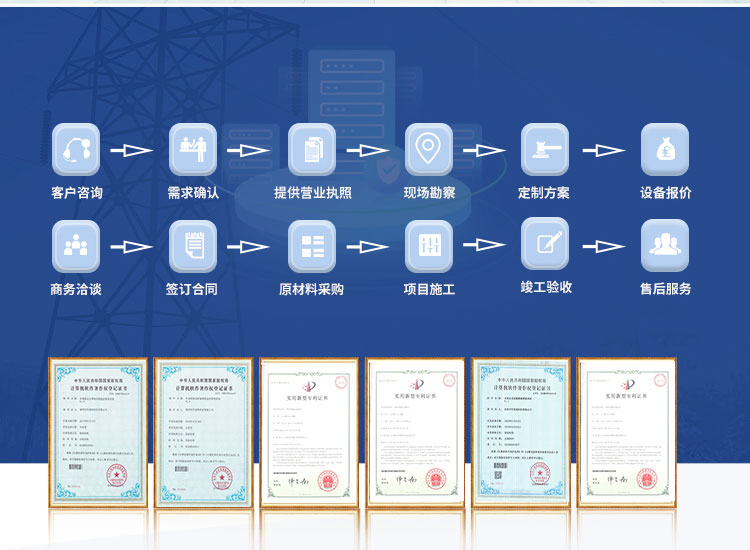 機房建設-機房改造-機房工程