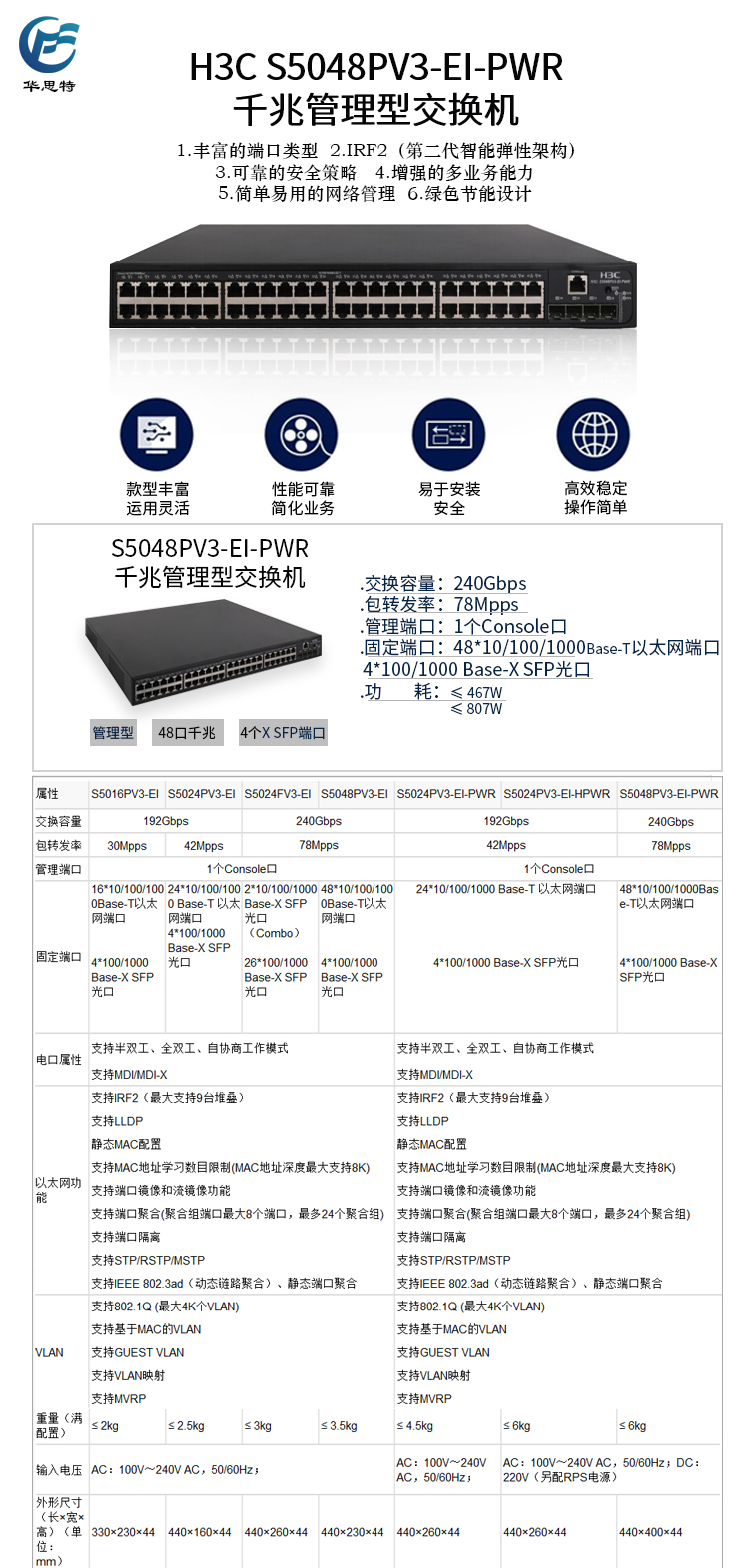 S5048PV3-EI-PWR