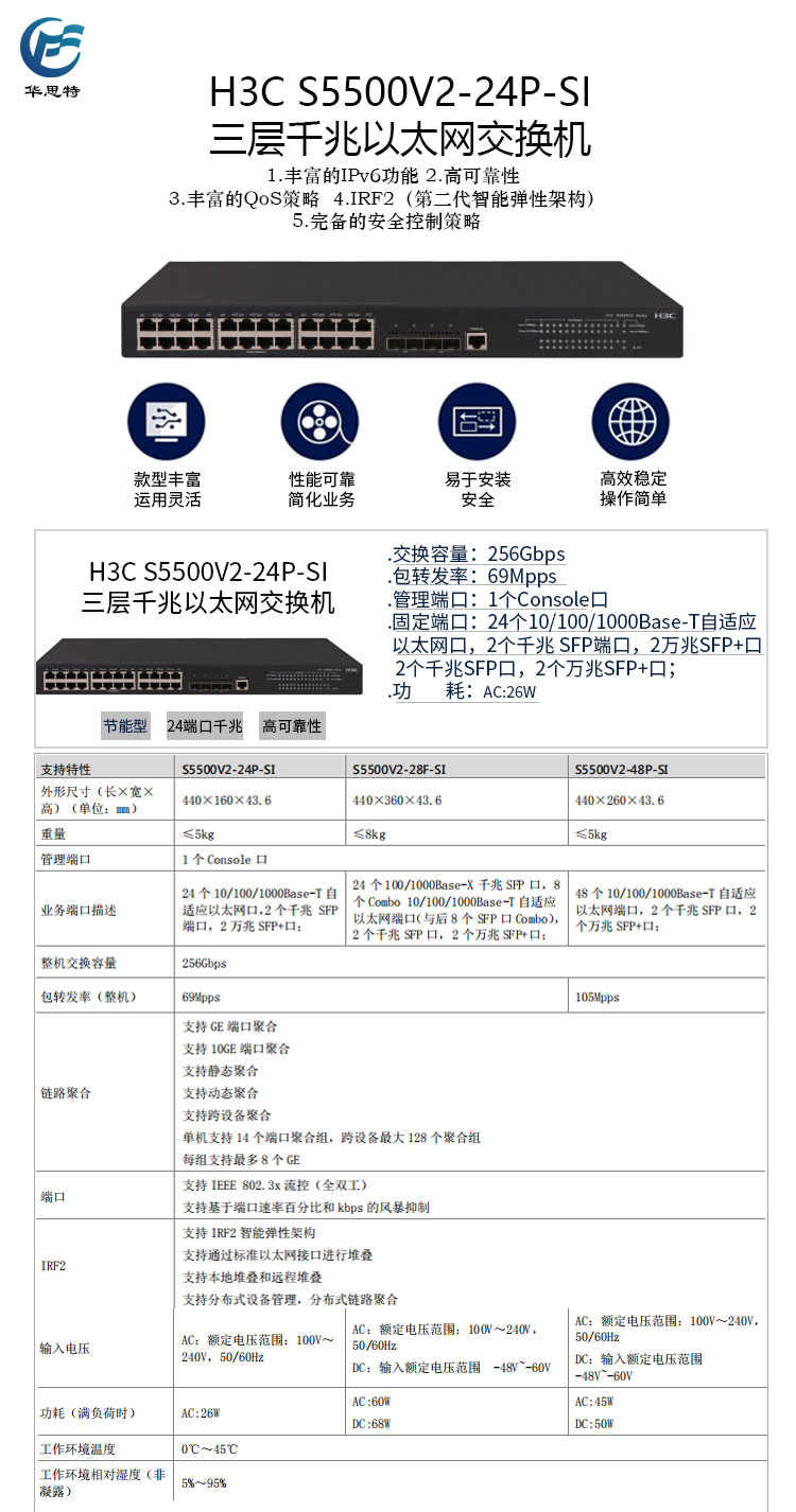 S5500V2-24P-SI詳情頁(yè)