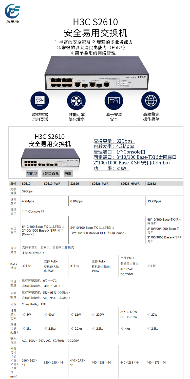 S2610 詳情頁