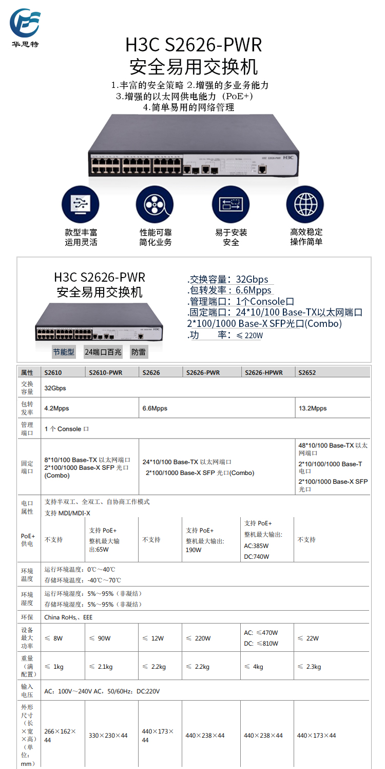 S2626-PWR 詳情頁