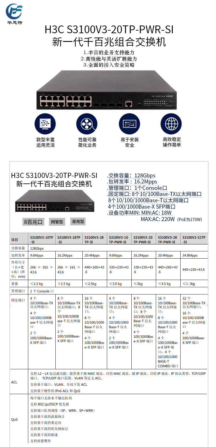 S3100V3-20TP-PWR-SI詳情頁