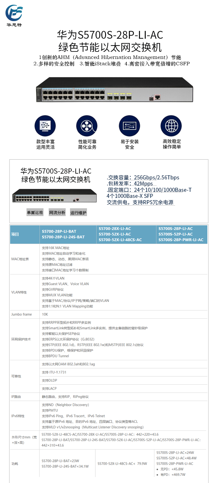 S5700S-28P-LI-AC 詳情頁