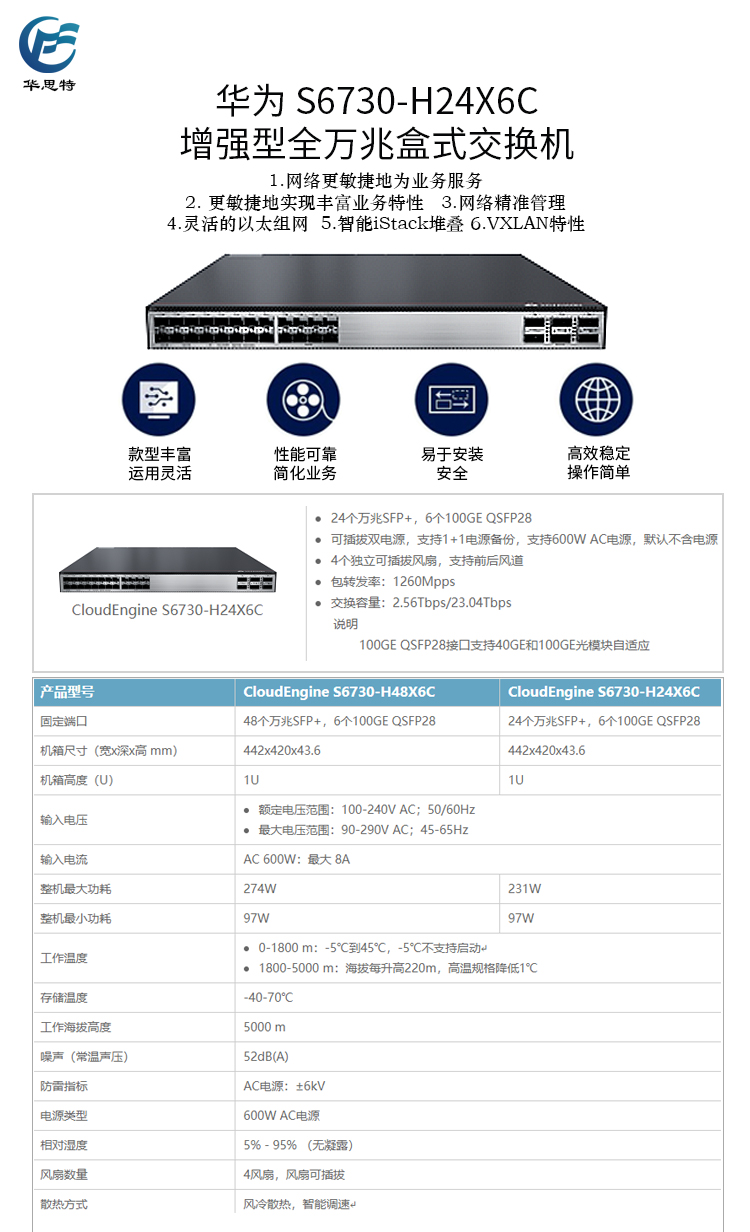 S6730-H24X6C 詳情頁