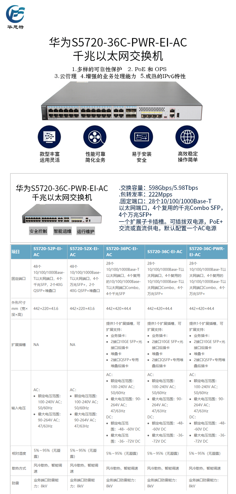 S5720-36C-PWR-EI-AC 詳情頁