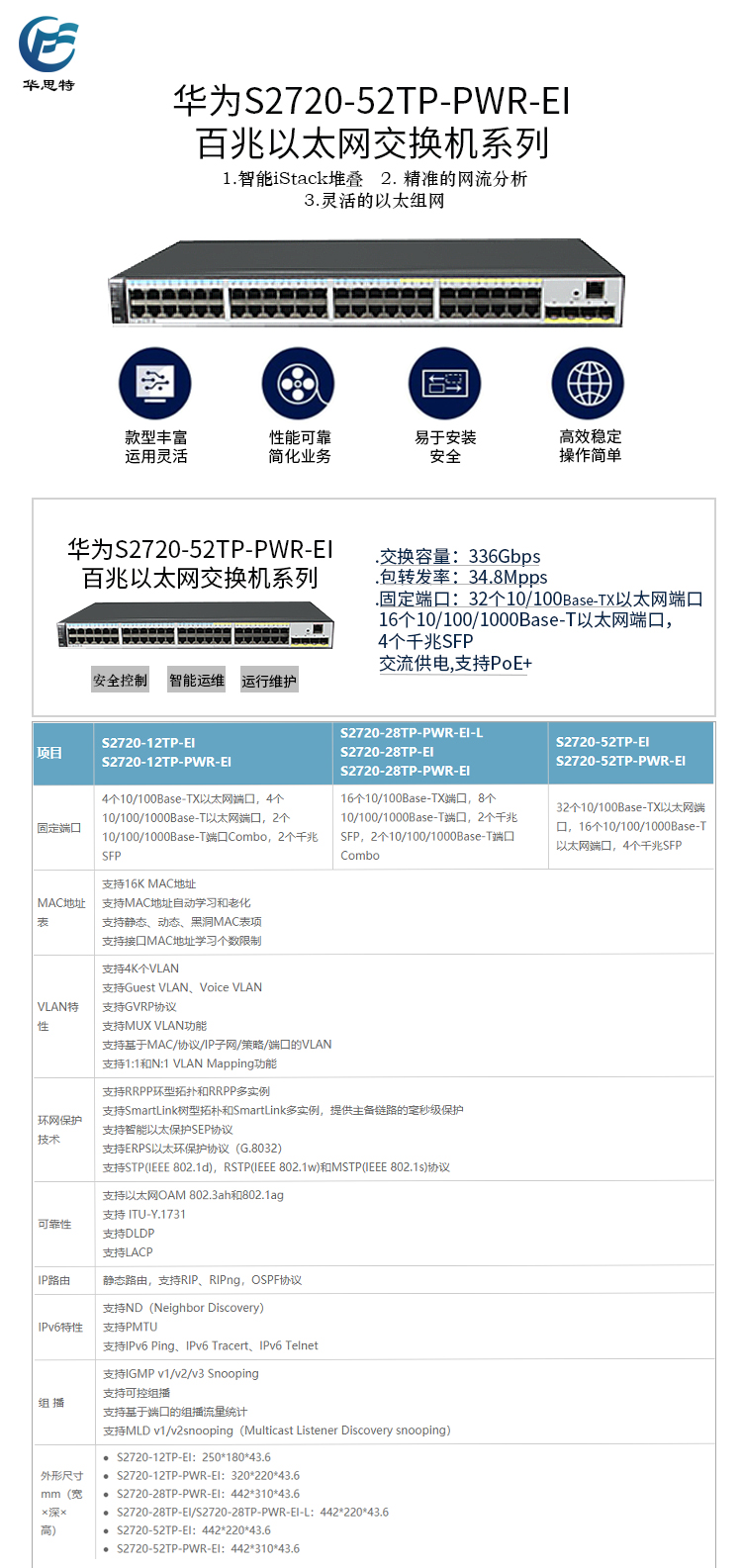 S2720-52TP-PWR-EI 詳情頁(yè)