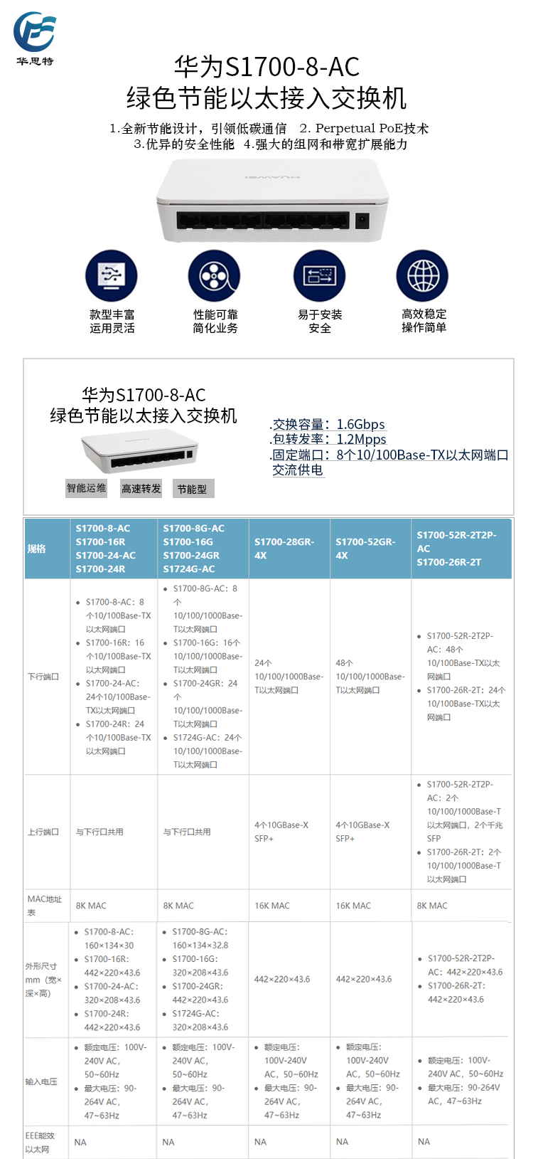 S1700-8-AC 詳情頁