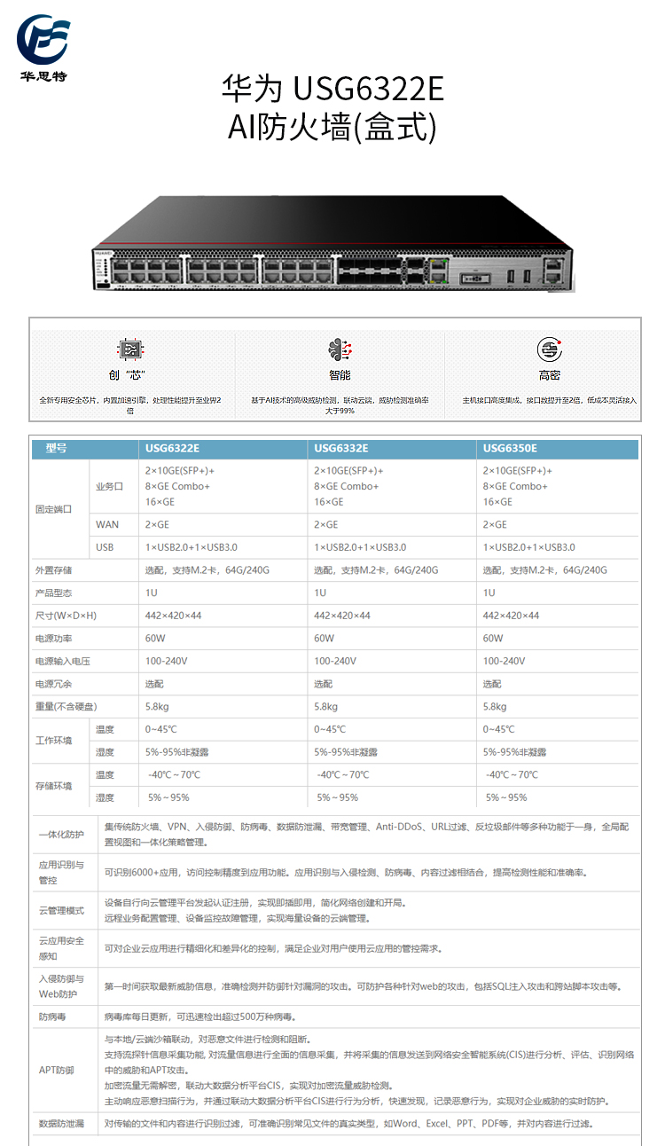 USG6322E 詳情頁