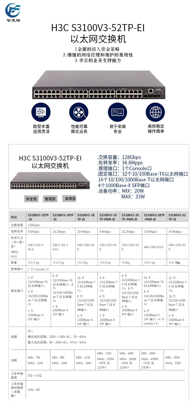 S3100V3-52TP-EI 詳情頁(yè)