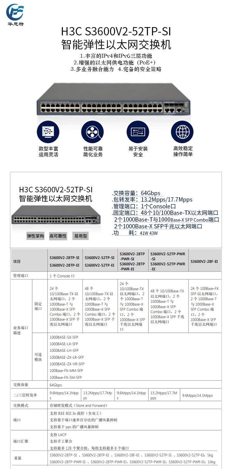 S3600V2-52TP-SI 詳情頁(yè)