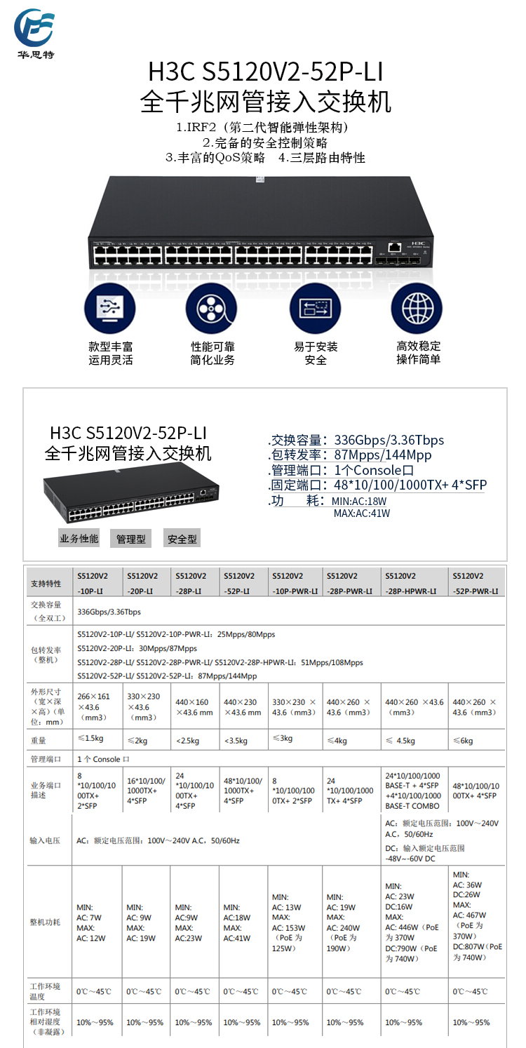 S5120V2-52P-LI 詳情頁