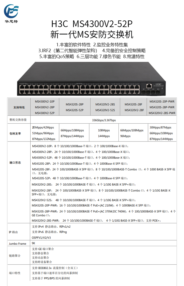 MS4300V2-52P 詳情頁