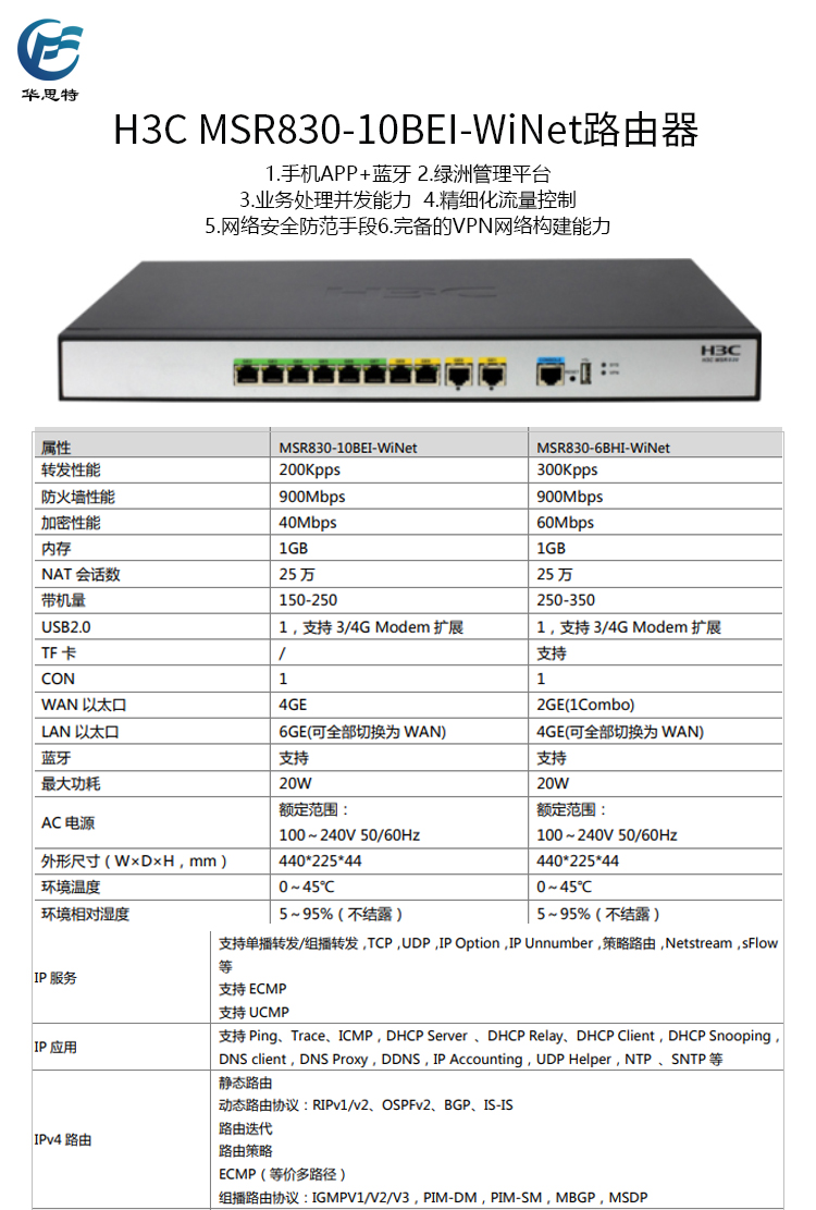 MSR830-10BEI-WiNet 詳情頁