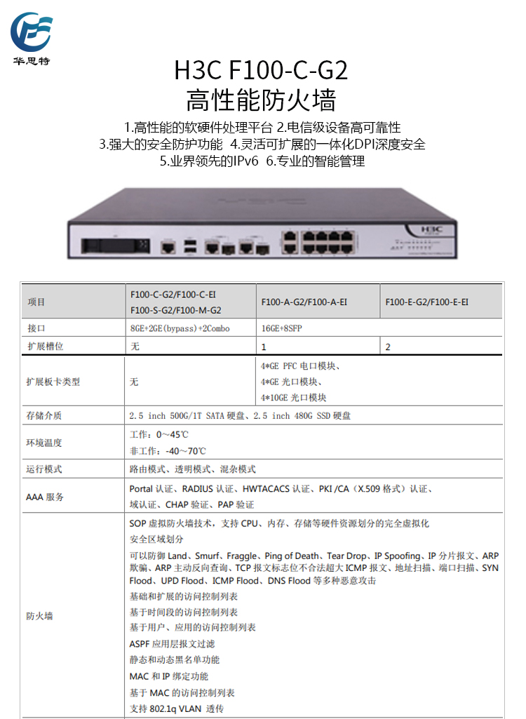 F100-C-G2 詳情頁