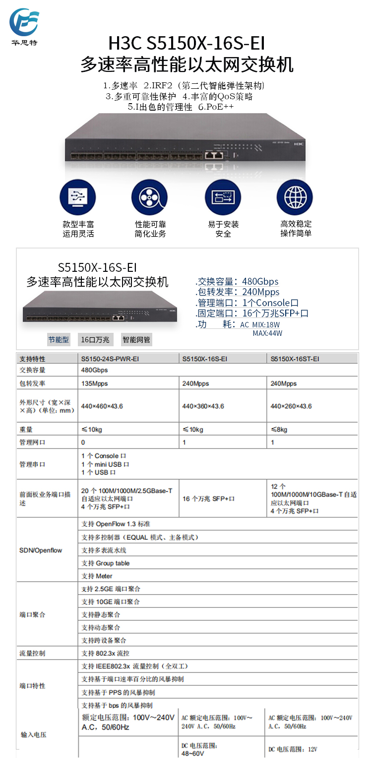 S5150X-16S-EI詳情頁