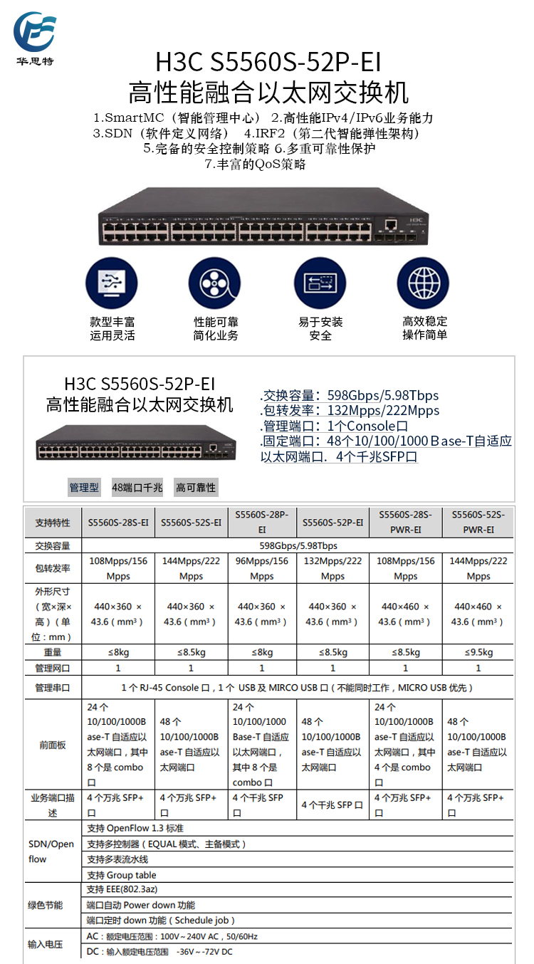 S5560V2-52P-EI詳情頁(yè)