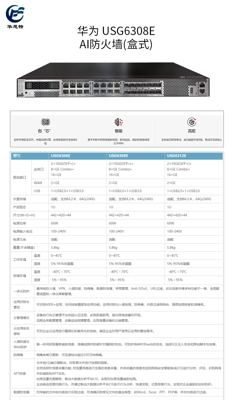 USG6308E- 詳情頁