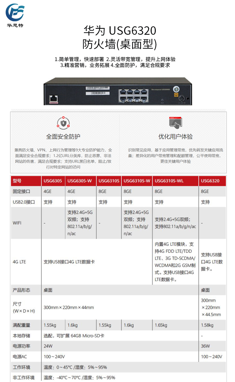 USG6320詳情頁