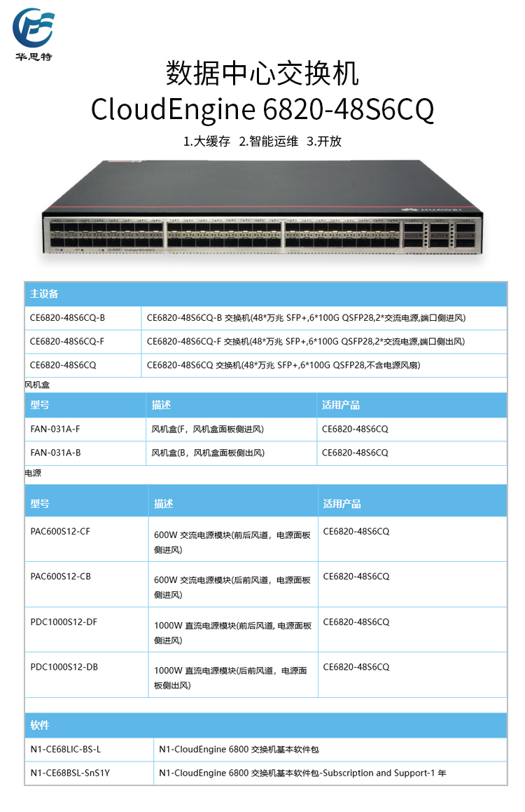 CloudEngine 6820-48S6CQ.psd-通用