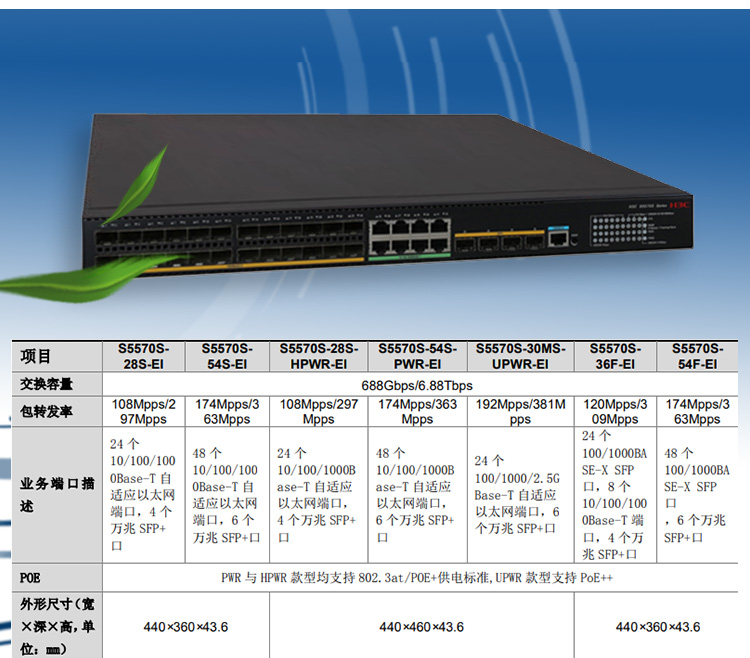 S5570S-36F-EI_03