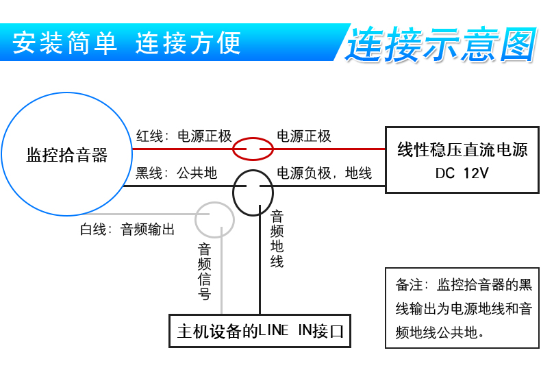 監(jiān)控?cái)z像頭專用 