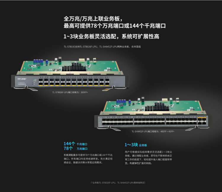 TP-LINK交換機