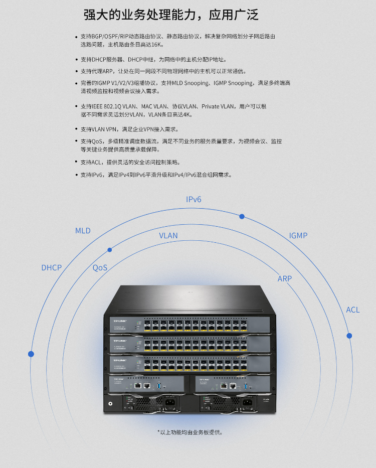 TP-LINK交換機