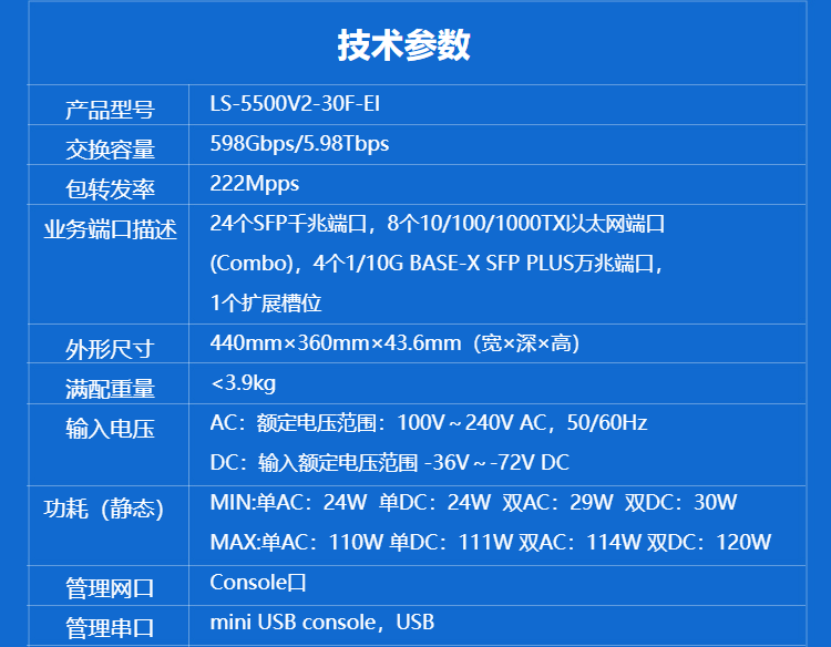 華三LS-5500V2-30F-EI網(wǎng)管交換機(jī)