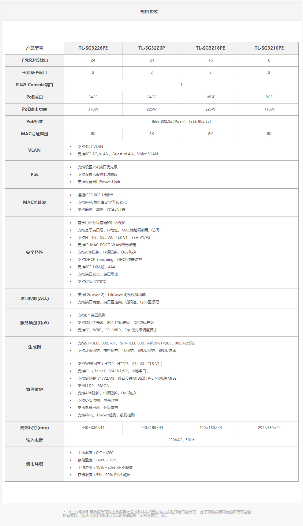 TP-LINK 24口全千兆企業(yè)級網(wǎng)管PoE交換機(jī)