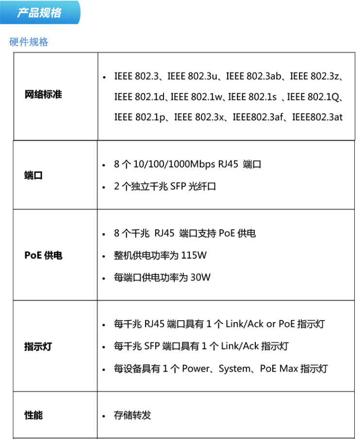 TP-LINK 全千兆網(wǎng)管8口PoE供電交換機(jī)