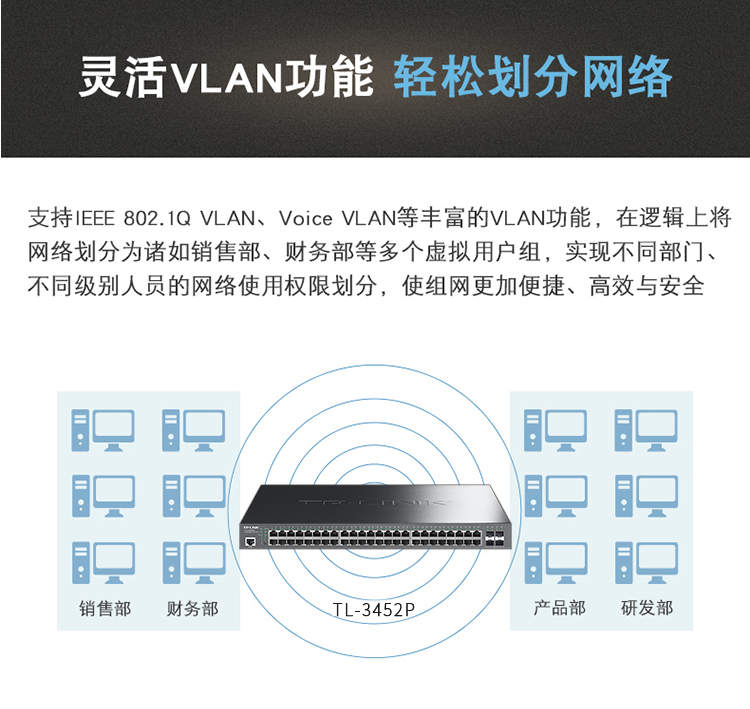 TP-LINK 以太網(wǎng)企業(yè)級48口全千兆網(wǎng)管PoE交換機(jī)