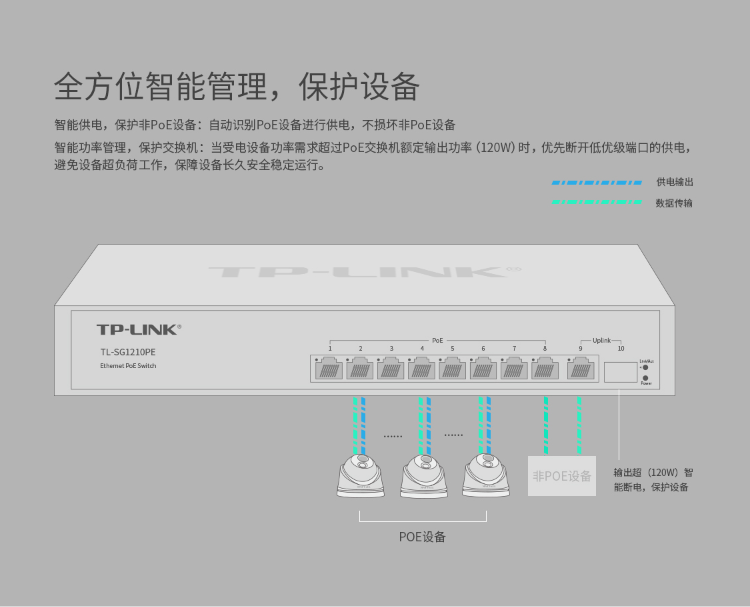 TP-LINK 8口全千兆以太網(wǎng)PoE交換機