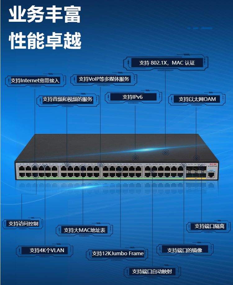 華三 54口二層交換機(jī)LS-5120V3-54S-EI