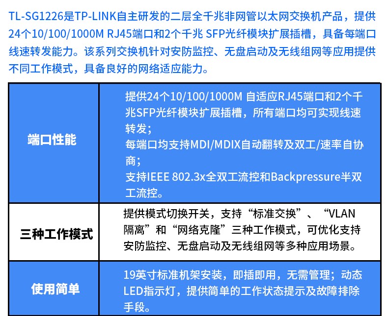 普聯(lián) 全千兆以太網(wǎng)交換機(jī)24GE+2SFP