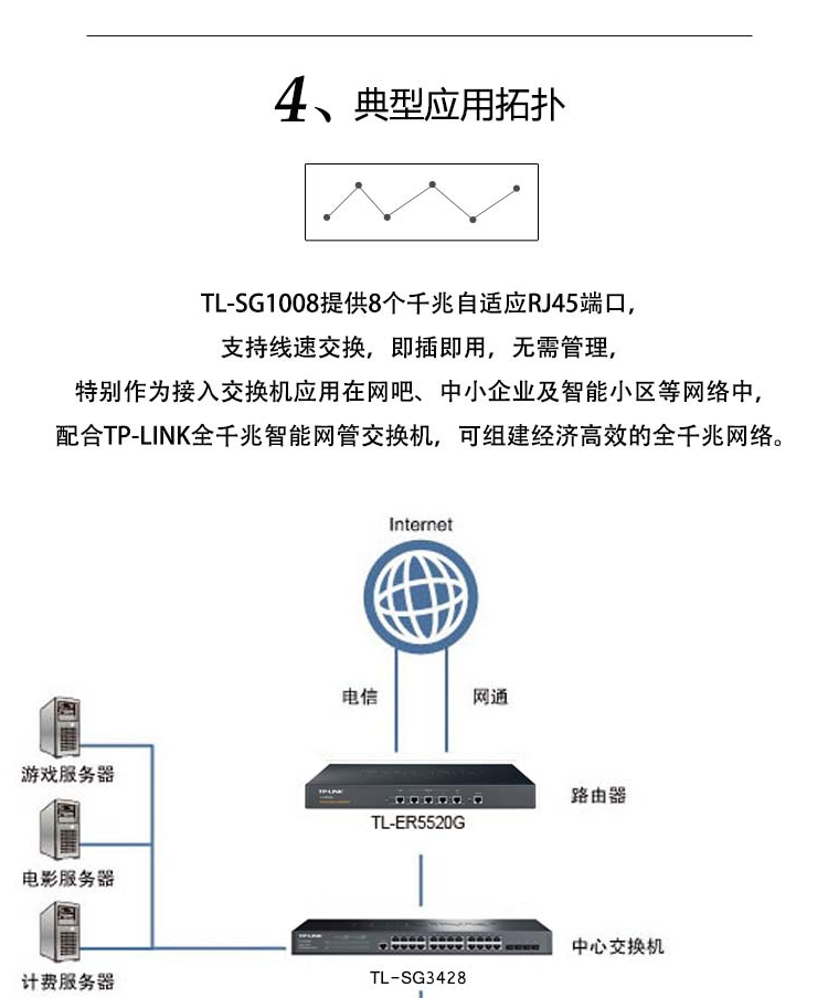 TP-LINK TL-SG1008 8口全千兆非網(wǎng)管交換機(jī)