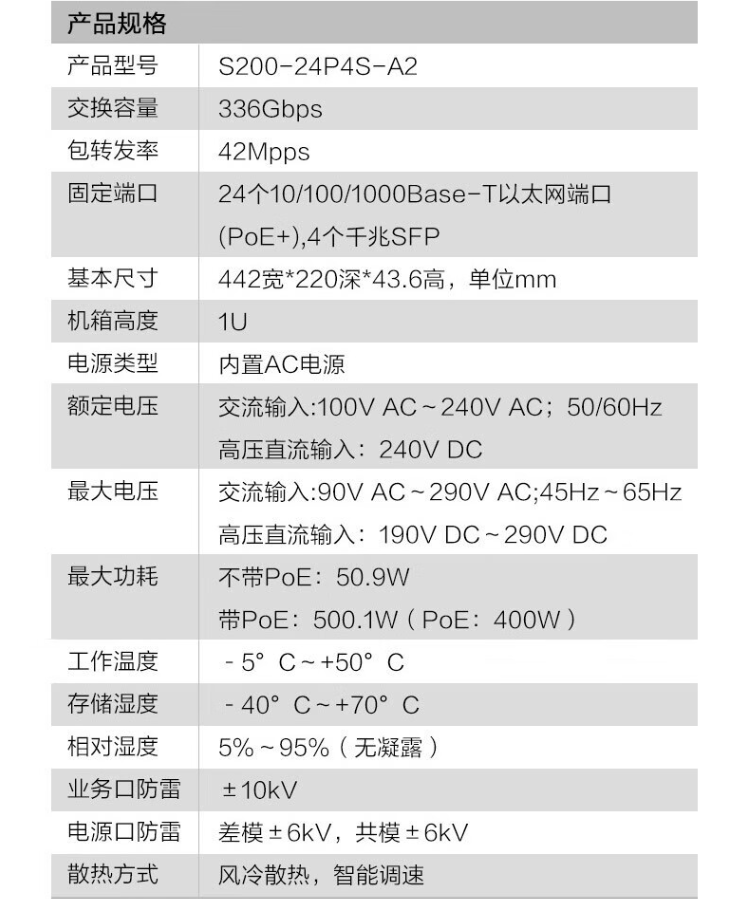 華為 24口千兆網(wǎng)管企業(yè)級poe交換機