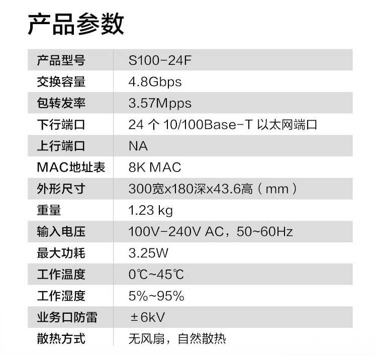 華為S100-24F 24口企業(yè)級百兆交換機