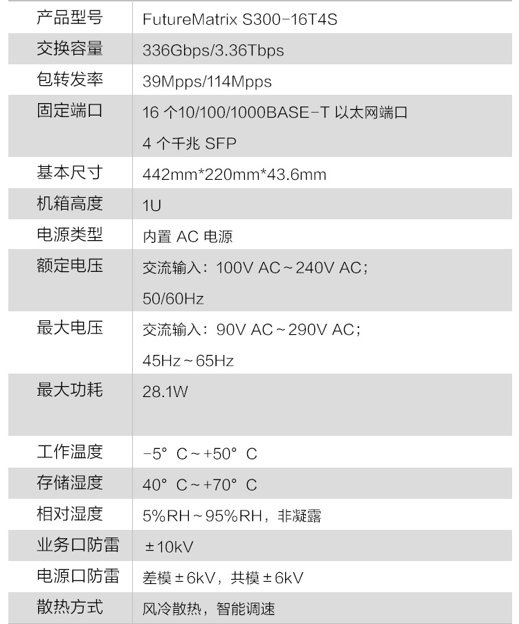 華為S300-16T4S 千兆交換機(jī)