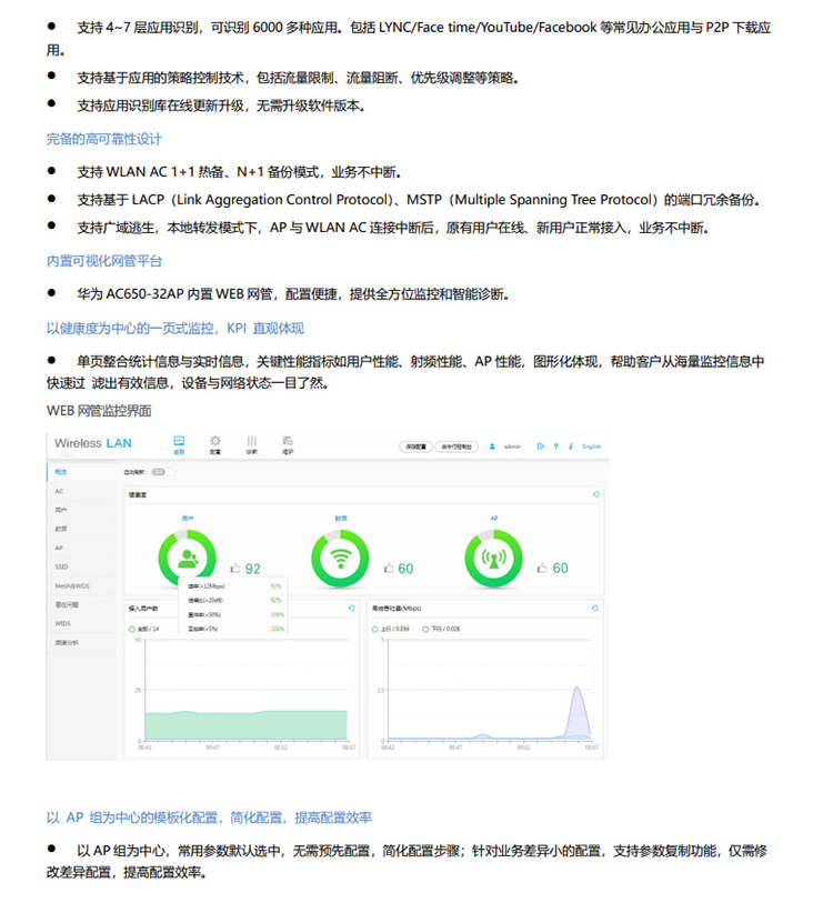 華為 AC650-32AP 無線接入控制器