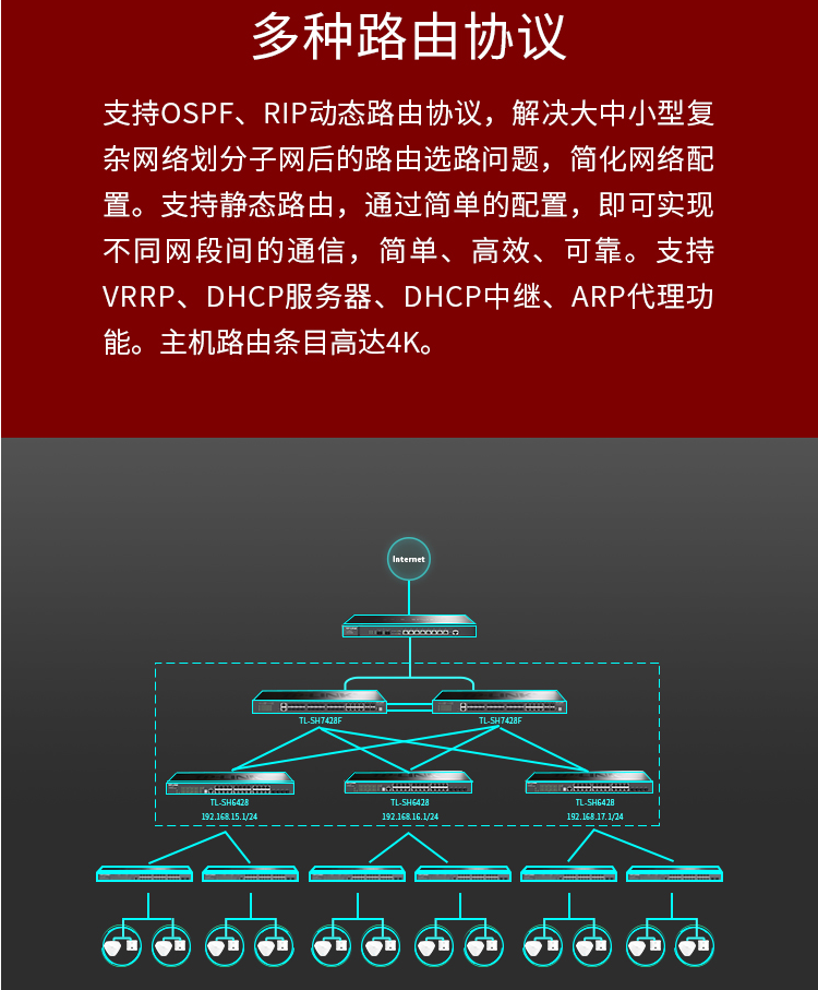 TP-LINK TL-SH7428F萬兆上聯(lián)三層網(wǎng)管核心交換機(jī)