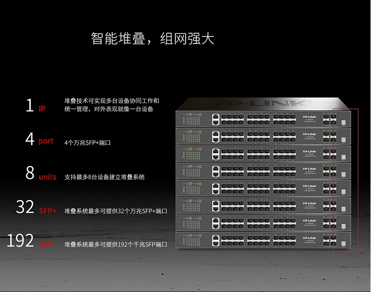 TP-LINK TL-SH6428F萬(wàn)兆上聯(lián)堆疊式三層網(wǎng)管交換機(jī)