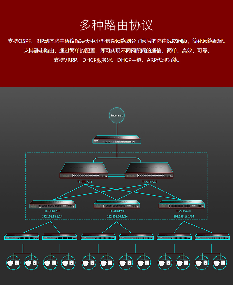 TP-LINK TL-SH6428F萬(wàn)兆上聯(lián)堆疊式三層網(wǎng)管交換機(jī)