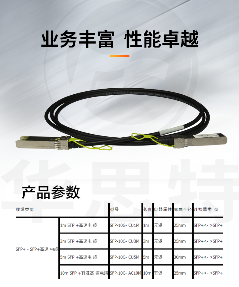 華為 SFP-10G-CU5M 交換機(jī)專用堆疊線纜