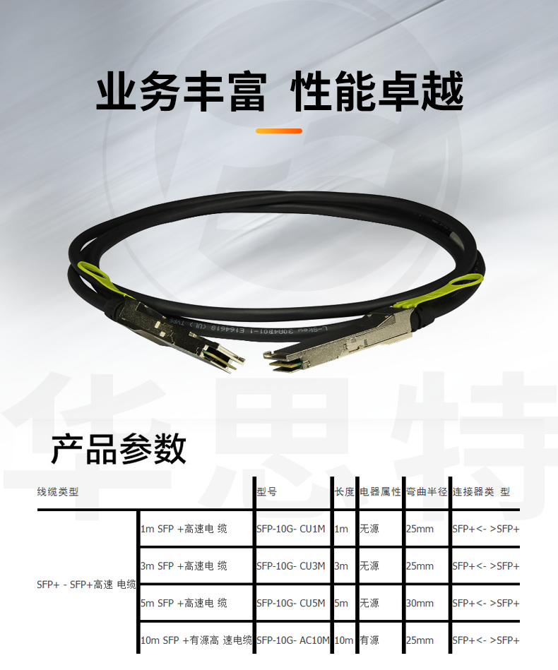 華為 QSFP-40G-CU3M 交換機專用堆疊線纜