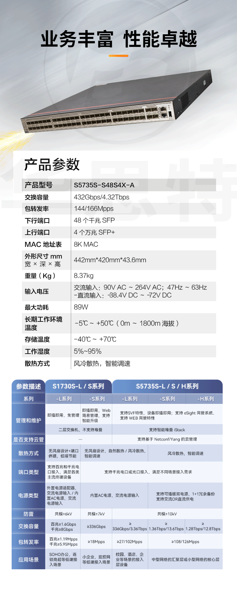 華為數(shù)通智選交換機(jī) S5735S-S48S4X-A