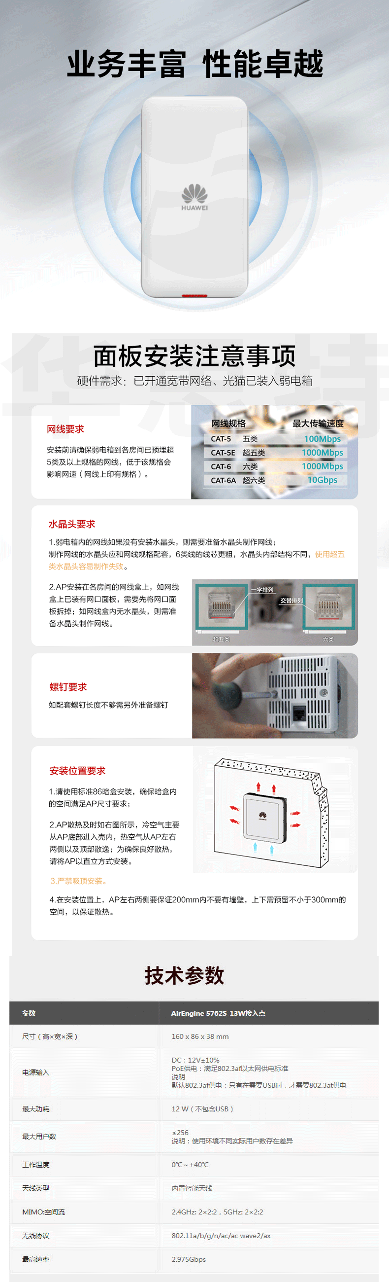 華為 AirEngine5762S-13W 無線AP