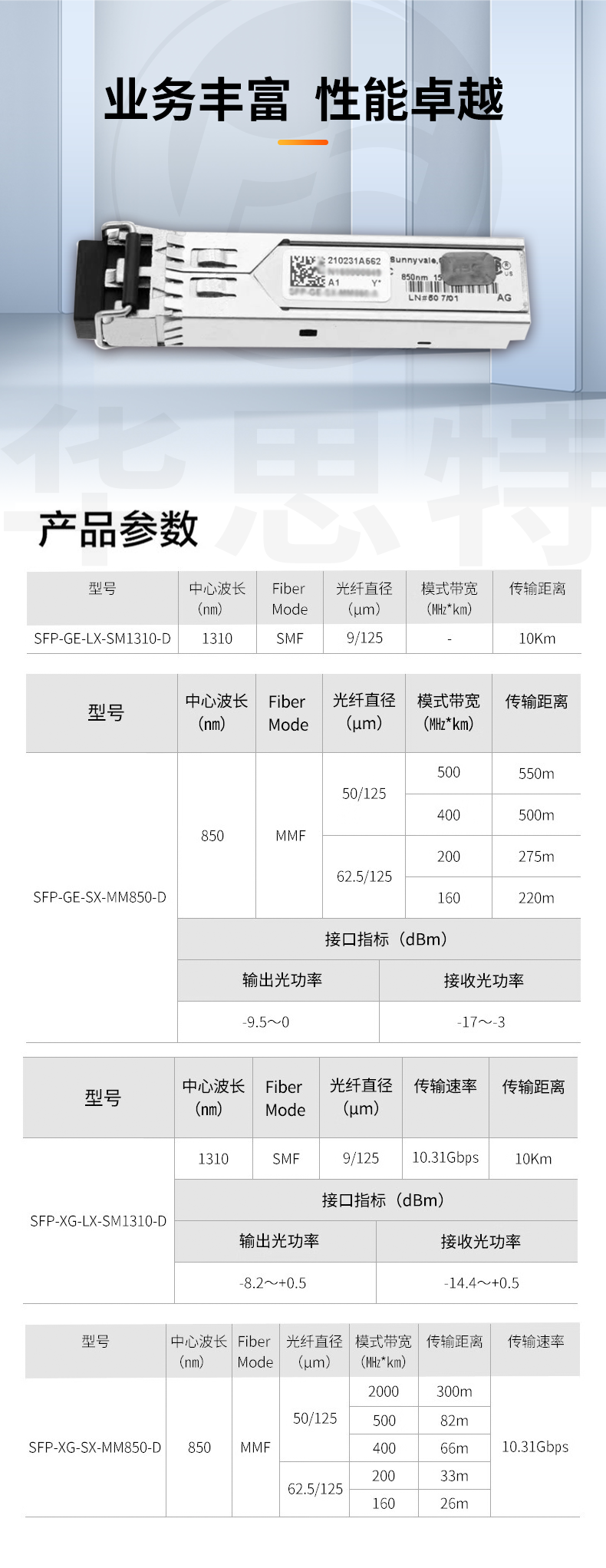 H3C SFP-GE-SX-MM850-D 交換機(jī)光模塊