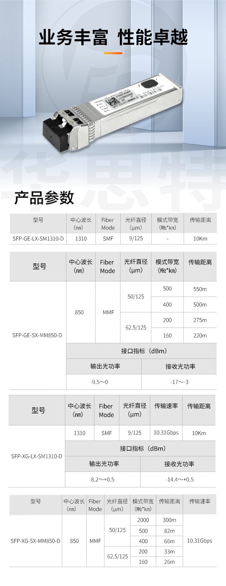 H3C SFP-XG-SX-MM850-D 光模塊