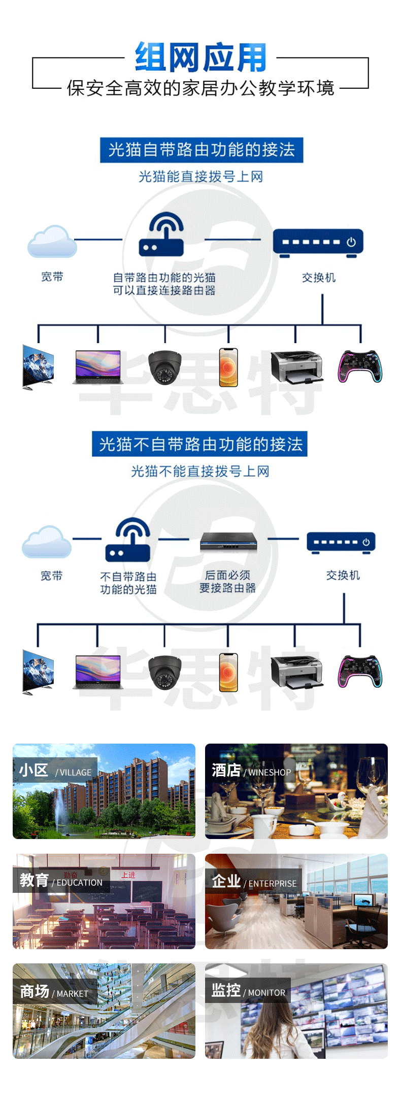 H3C LS-7003X 框架式核心交換機