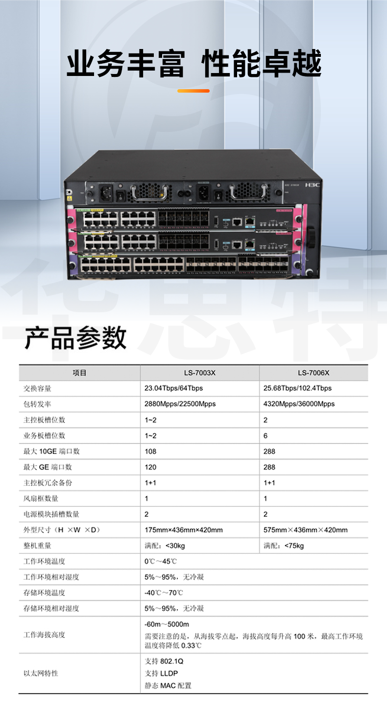 H3C LS-7003X 框架式核心交換機